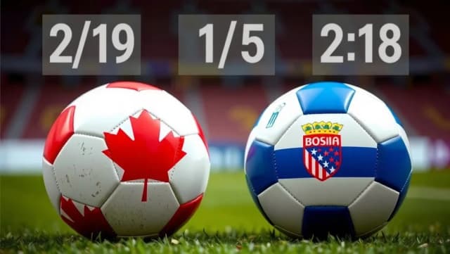 Kanada mot Bosnien i fotboll statistik